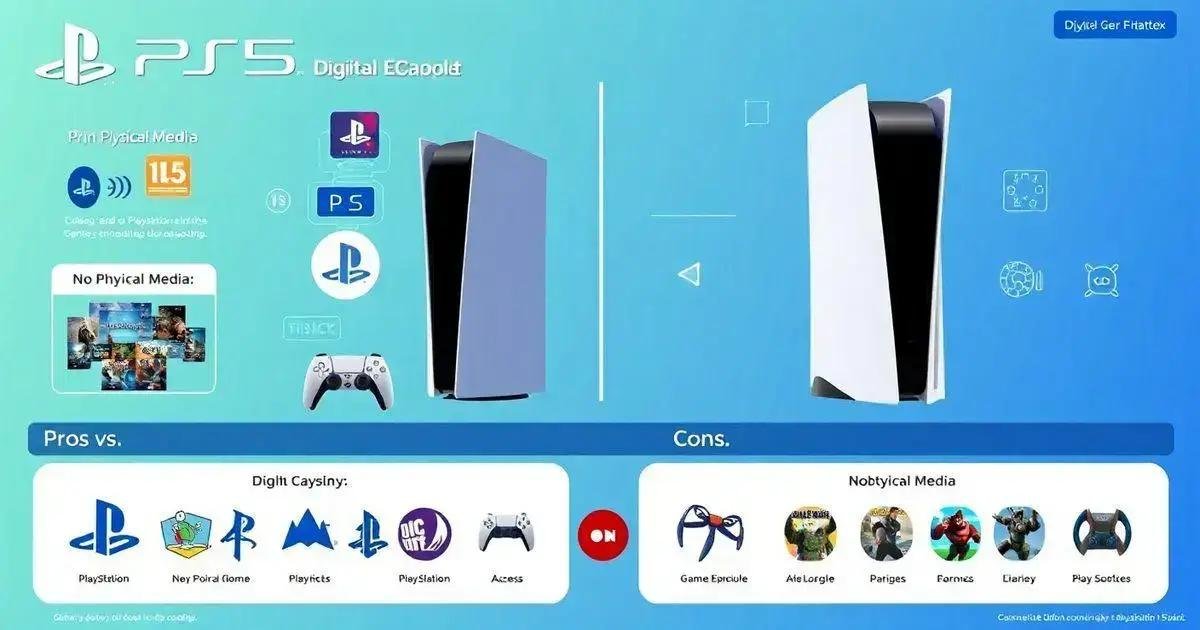 Pros and Cons of the PlayStation 5 Digital Edition Console